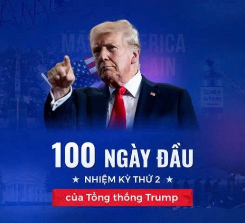 Giải pháp Định cư Mỹ